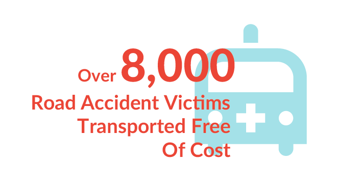 road accident victims
